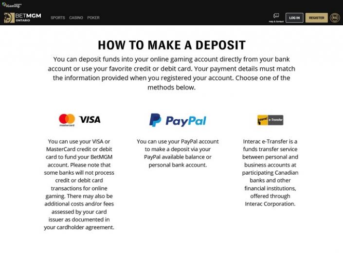 BetMGM Casino Review 3